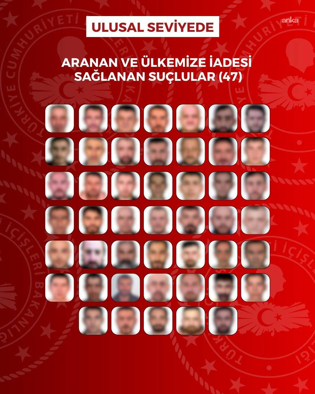 icisleri acikladi 29u kirmizi bultenli 76 suclu turkiyeye iade edildi 1 yDB4VR12